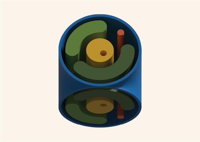 Functional Complexity