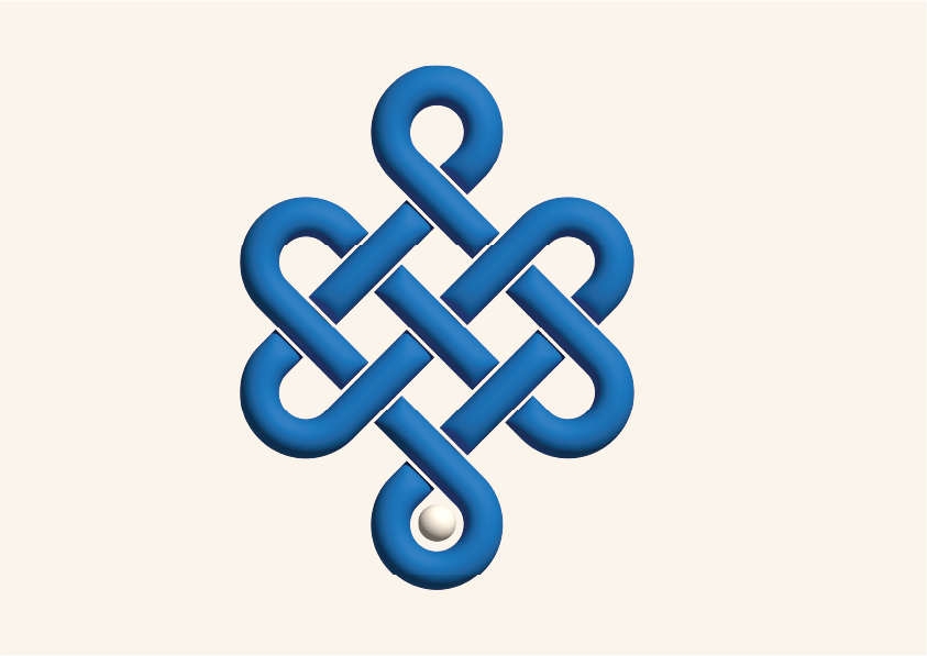 Indirect Manifestation