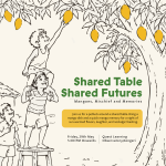 Shared Table Shared Futures